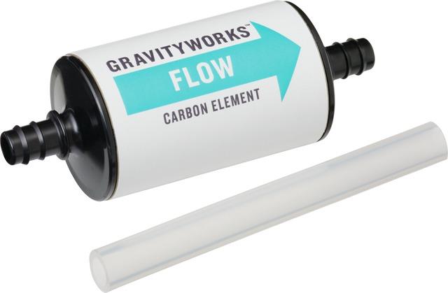 Platypus Carbon Element (for GravityWorks)