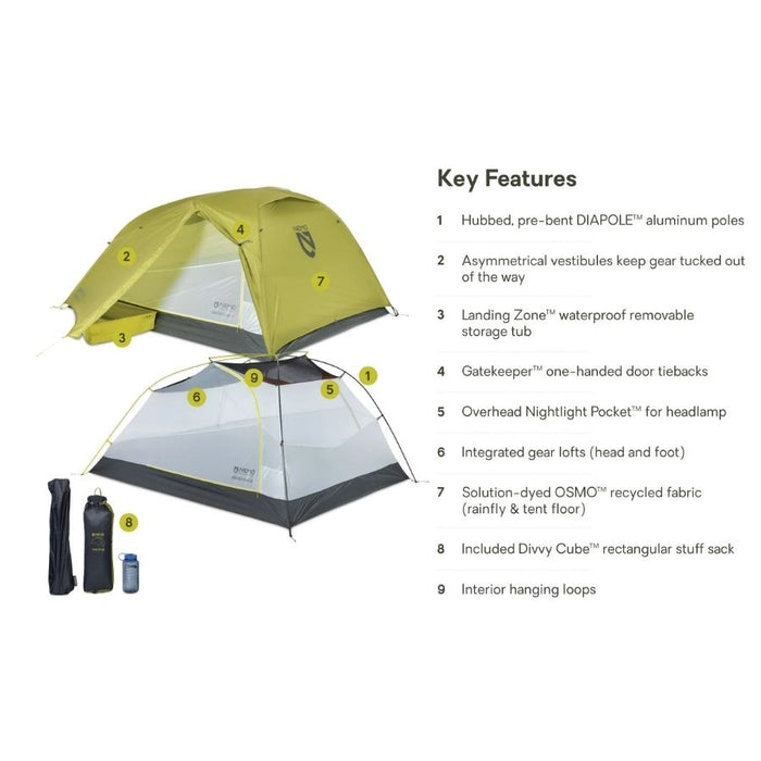 A camping tent shown on a white background with a numbered key features list and product callouts. The tent is lime green on top with a white and gray lower rainfly section.