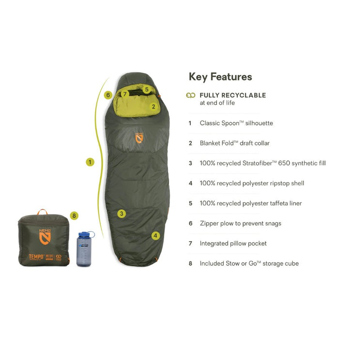 Green sleeping bag with Nemo branding and feature list on a white background