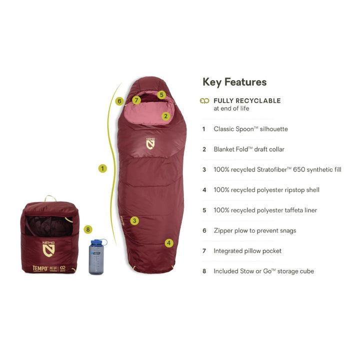 Burgundy sleeping bag with diagram of specs