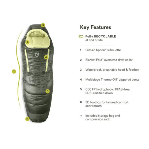 Nemo Disco 15 Endless Promise (-9C, down, women's) SLEEPING BAG NEMO