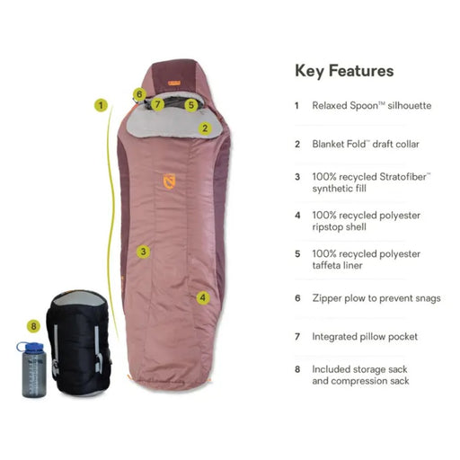 Nemo Tempo 35 (-7C, women's) SLEEPING BAG NEMO