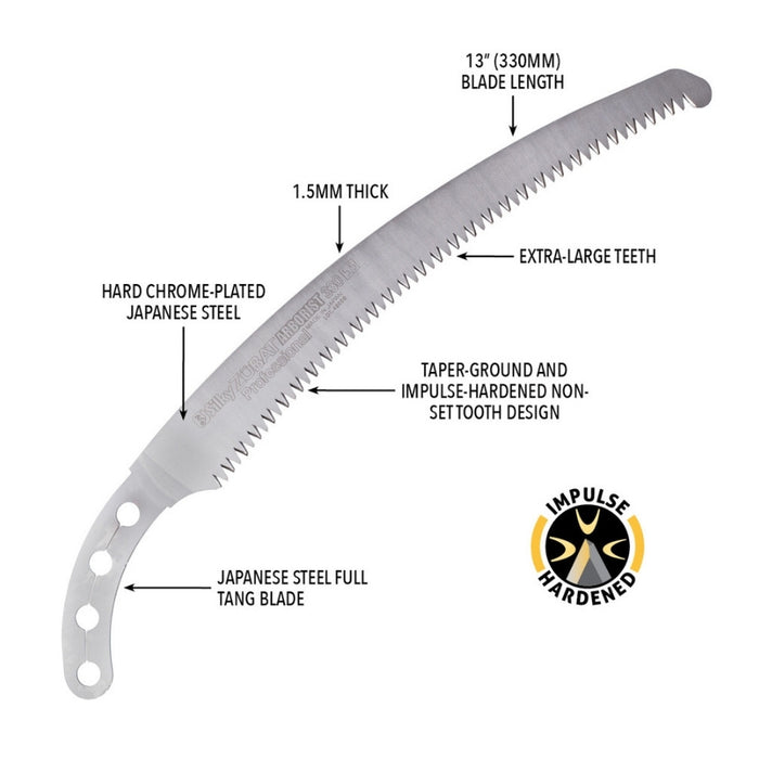 A silver Japanese steel hand saw with callout labels showing its features, including 13-inch blade length, 1.5mm thickness, extra-large teeth, and impulse-hardened non-set tooth design, on a white background.