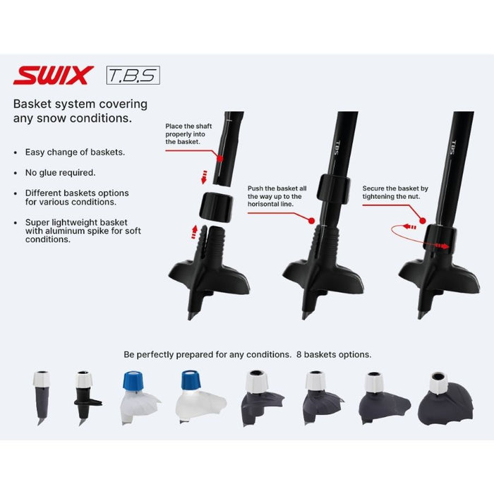Diagram with Swix branding showing ski pole tips and baskets against a light blue background.