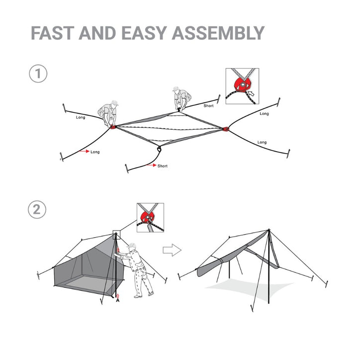 Instruction diagram showing fast and easy assembly of a tent, with two numbered steps: 1) fabric panels are laid out and 2) the tent is assembled with a person shown demonstrating the pole insertion.