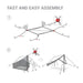 Instruction diagram showing fast and easy assembly of a tent, with two numbered steps: 1) fabric panels are laid out and 2) the tent is assembled with a person shown demonstrating the pole insertion.