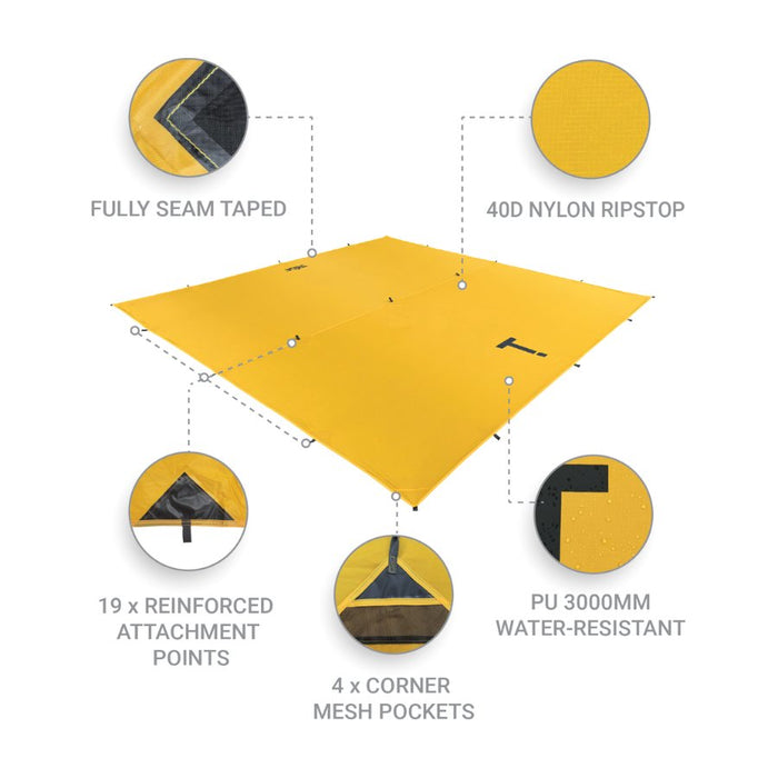 Yellow tarp with features highlighted on a white background
