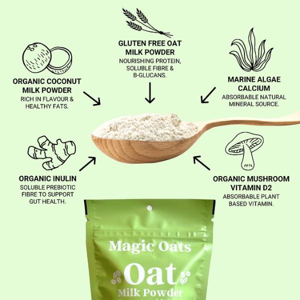 Magic Oats Unsweetened Oat Milk Powder